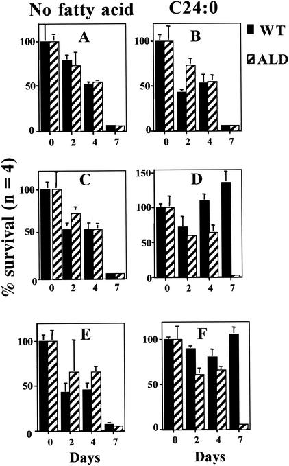 FIG. 9.