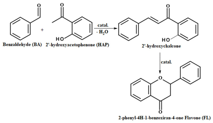 Scheme 3