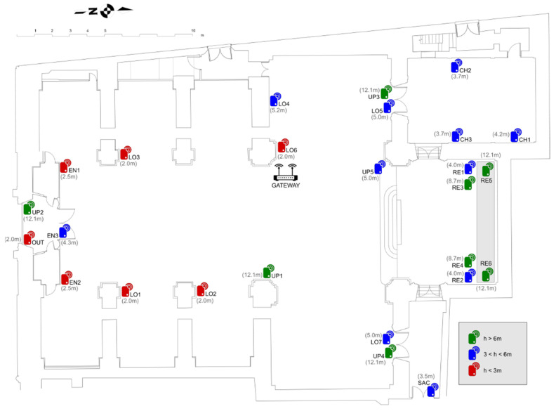 Figure 5