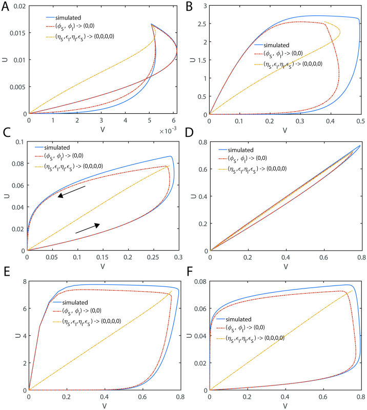 Fig 11