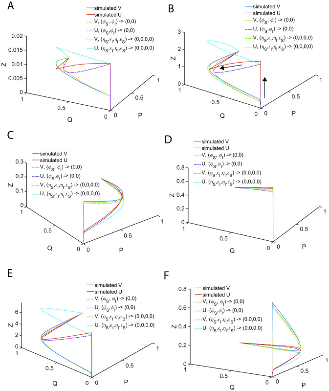 Fig 10