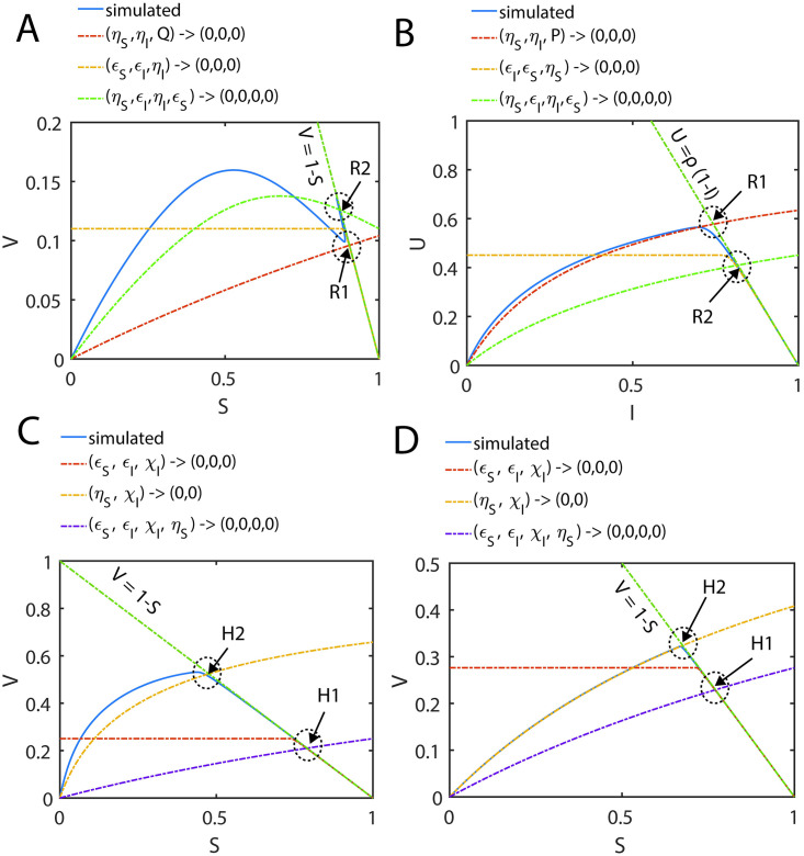 Fig 15