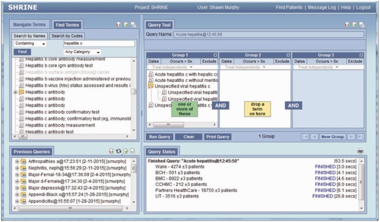 Figure 4: