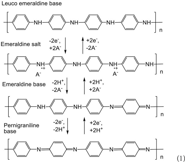 graphic file with name fchem-06-00134-e0001.jpg