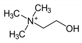 graphic file with name metabolites-10-00004-i002.jpg