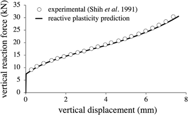 Fig. 13.