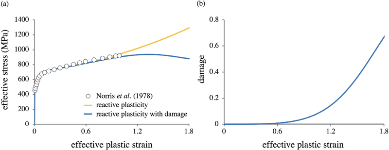 Fig. 15.