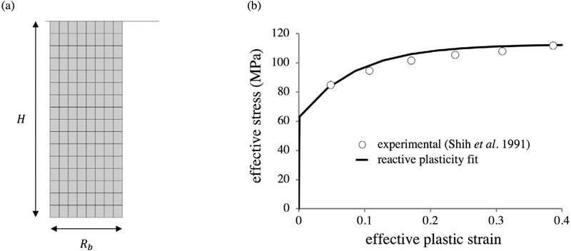 Fig. 9.