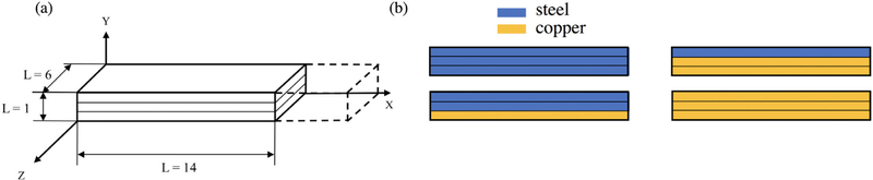 Fig. 6.