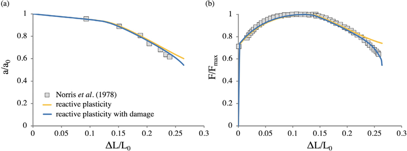 Fig. 18.