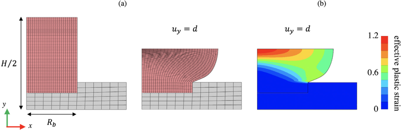 Fig. 12.