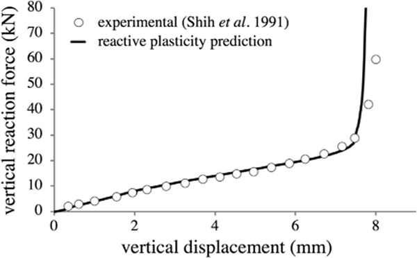 Fig. 11.