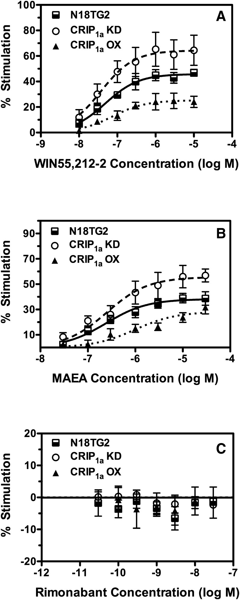 Fig. 8.