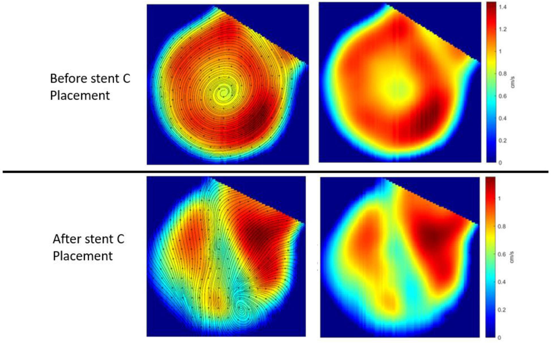 Figure 11: