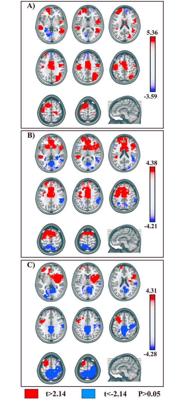 Fig 5