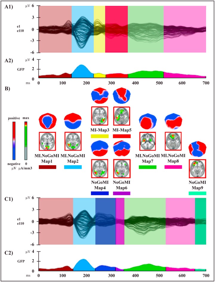 Fig 4