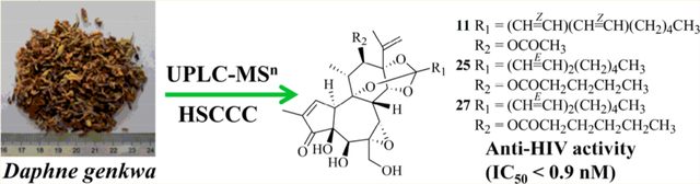 graphic file with name nihms-1619141-f0001.jpg