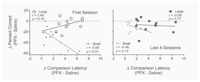 Fig. 13