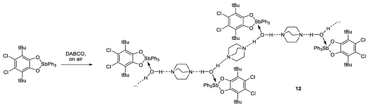 Scheme 3