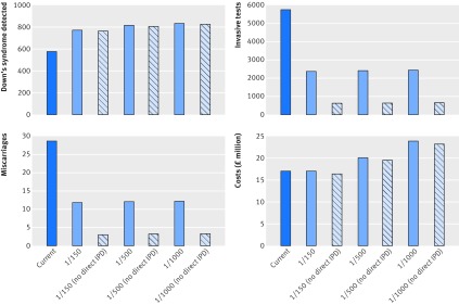 graphic file with name chil030961.f3_default.jpg