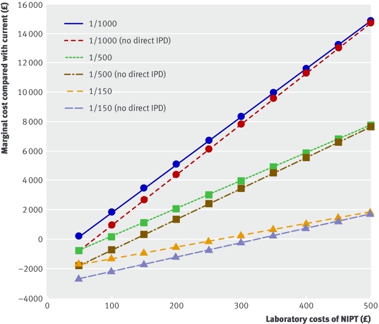 graphic file with name chil030961.f4_default.jpg
