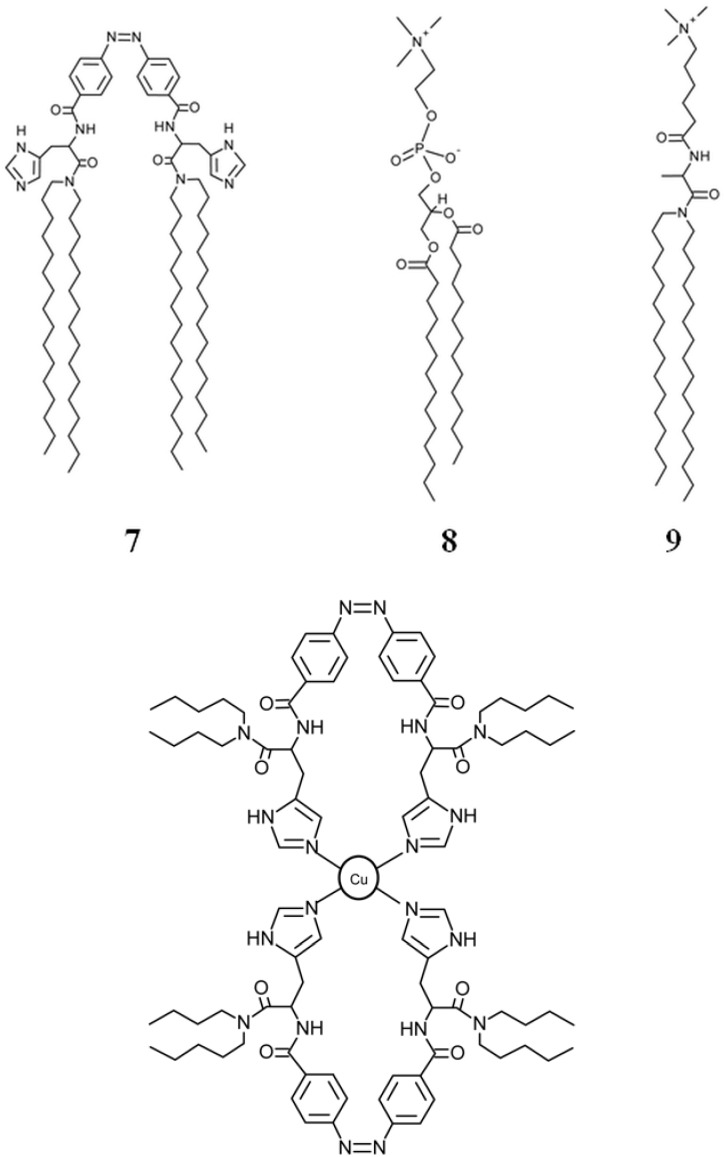 Figure 37