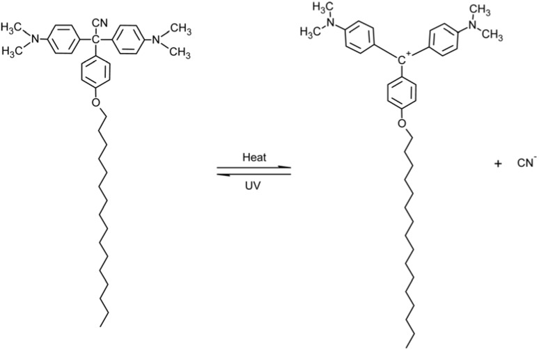 Figure 43