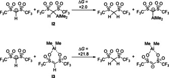 Scheme 10