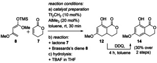 Scheme 2