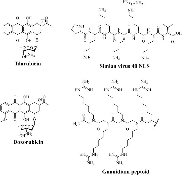 Figure 7.