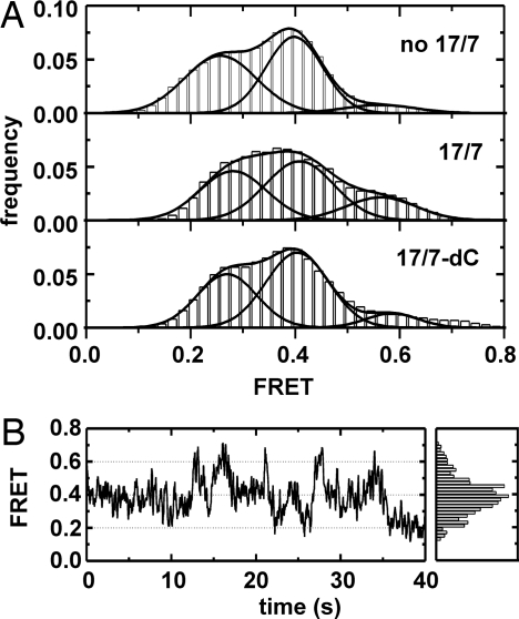 Fig. 5.