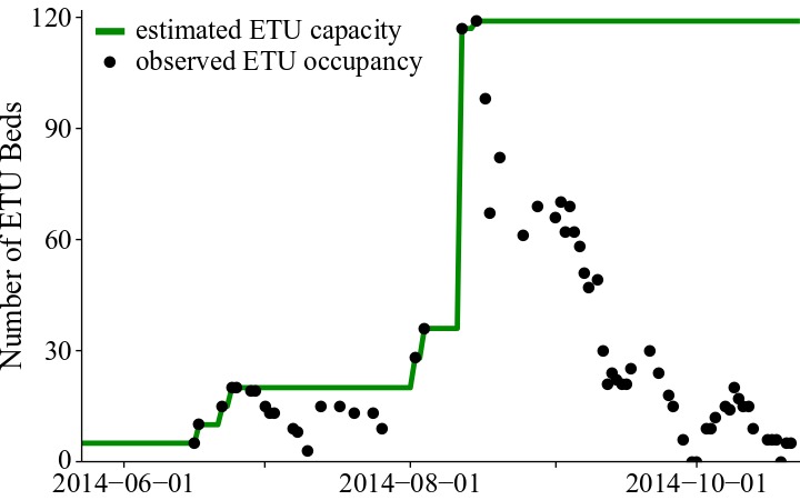 EstimatedETUCapacity_Large_v2