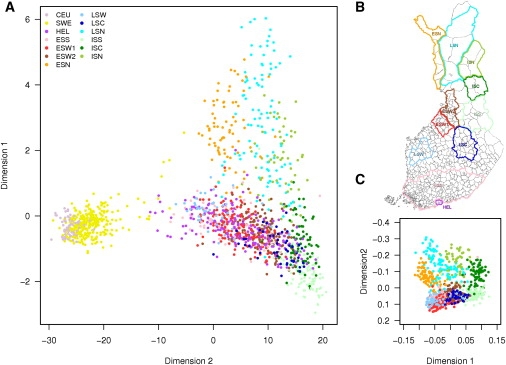 Figure 1