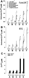 Fig. 7.