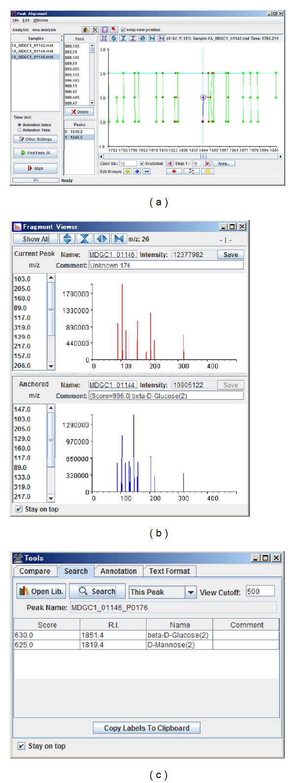 Figure 3