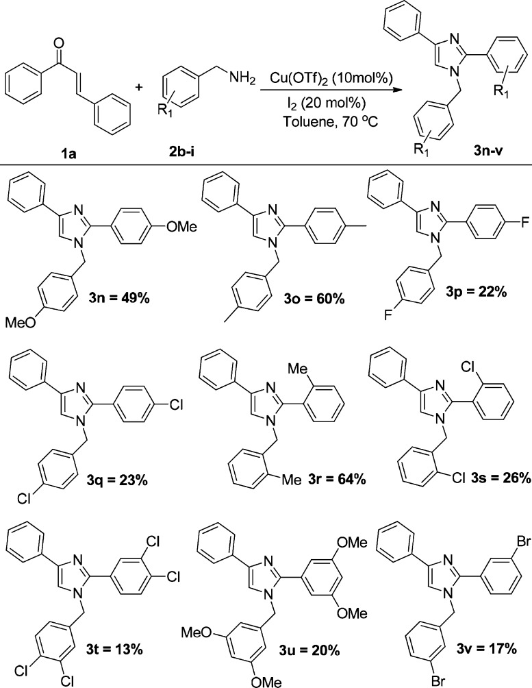 Scheme 4