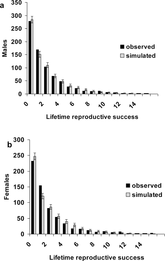 Fig. 4: