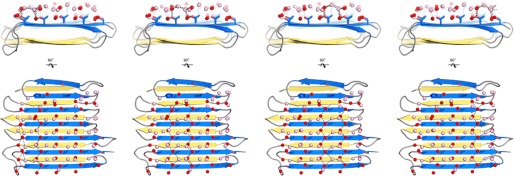 FIGURE 7.