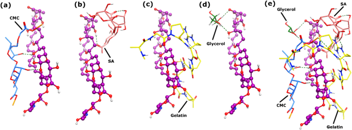 Fig. 9