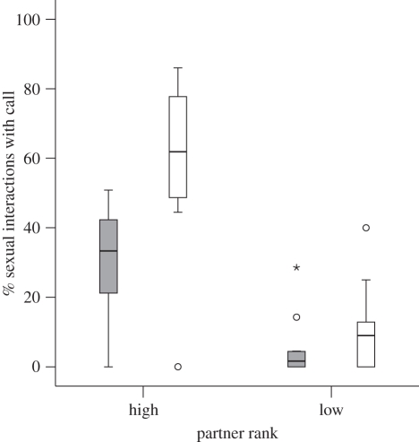 Figure 1.