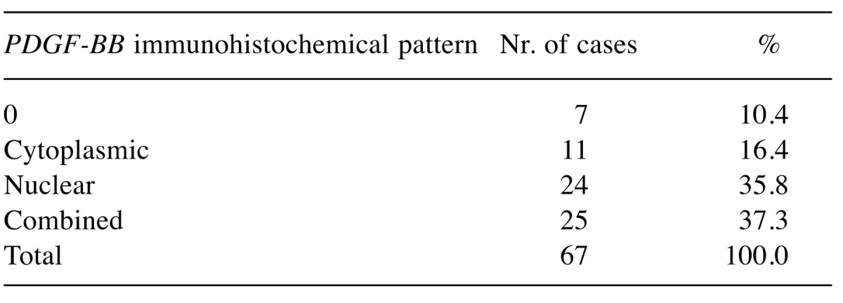 graphic file with name cgp-13-513-i0003.jpg