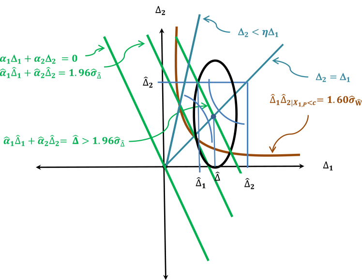 Fig. 9