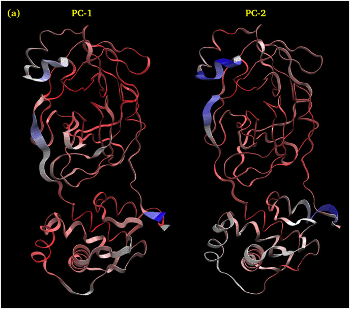 Fig. 15