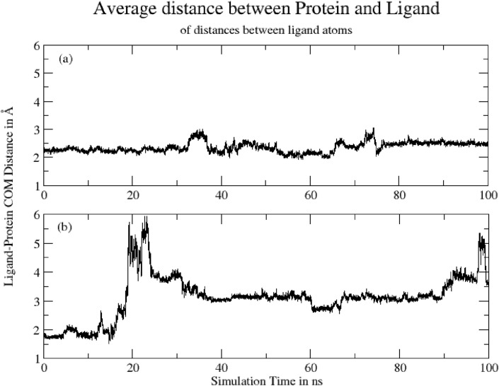 Fig. 13