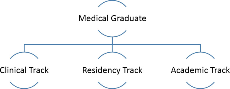 Fig.1