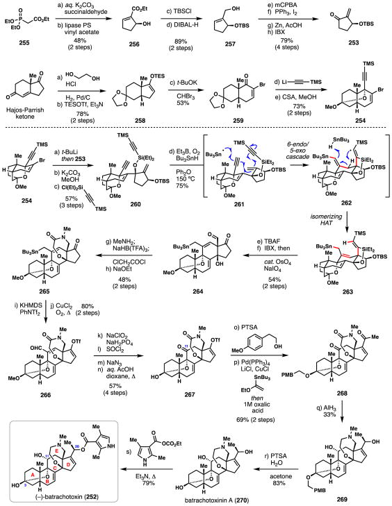 Scheme 16