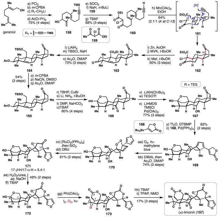 Scheme 9