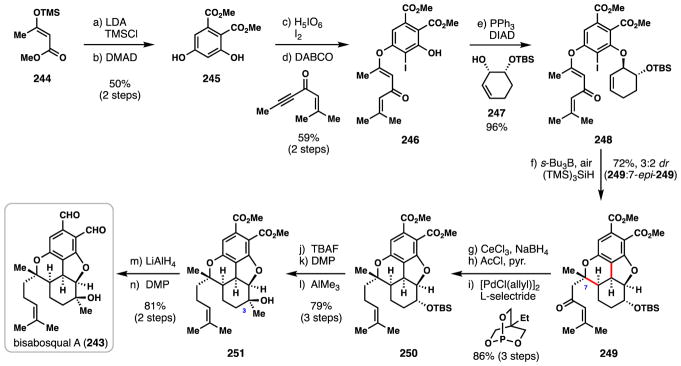 Scheme 15