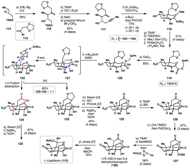 Scheme 6