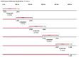 Extended Data Fig. 10